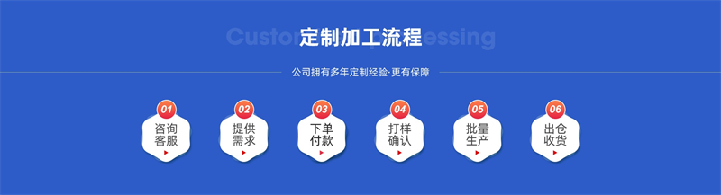 橡塑板的 UV 穩(wěn)定性：戶外長期使用是否會老化？